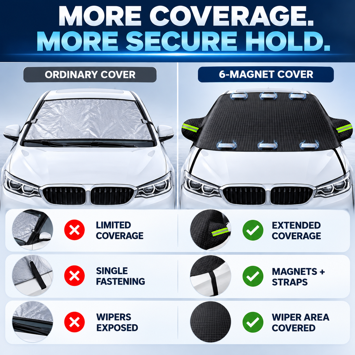 Car Windshield Protector Cover