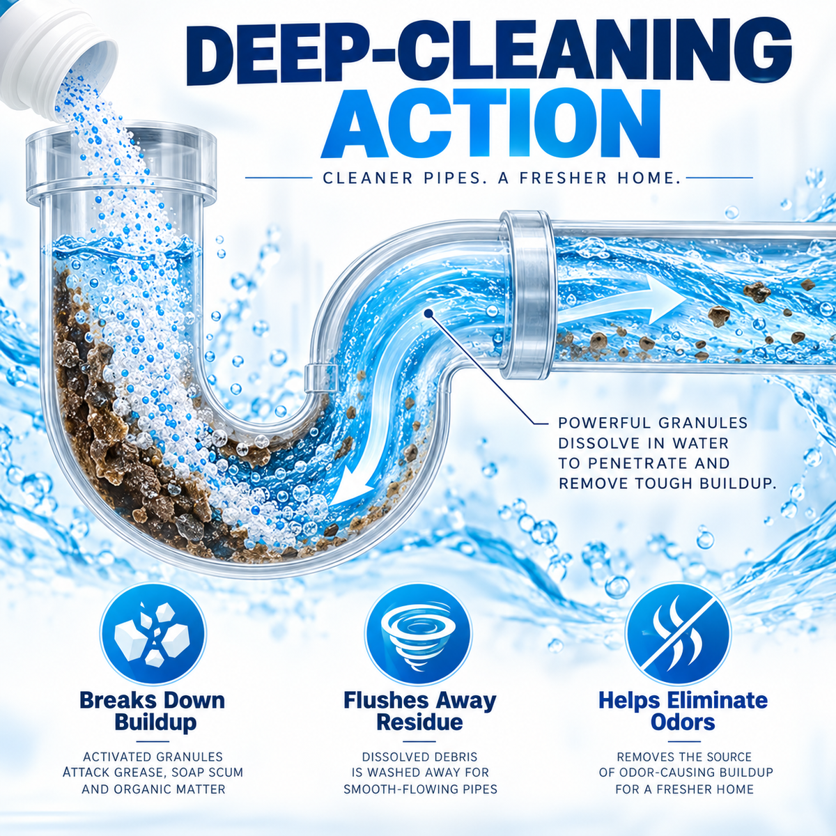 🌀Powerful Drain Cleaner - Household Kitchen & Toilet Anti-Bacterial Pipe Cleaning Agent, 99% Bacteria Kill, Odor-Free, Damage-Free Pipes, Heat Resistant, Dissolves 200+ Blockages Including Hair & Fat, Toilet Clog Fix